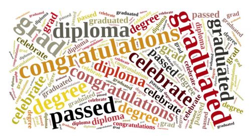 Graduation Wordcloud Background Paper