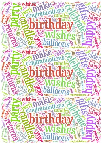 Bright Birthday Word Cloud Paper