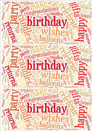 Red Birthday Word Cloud Paper